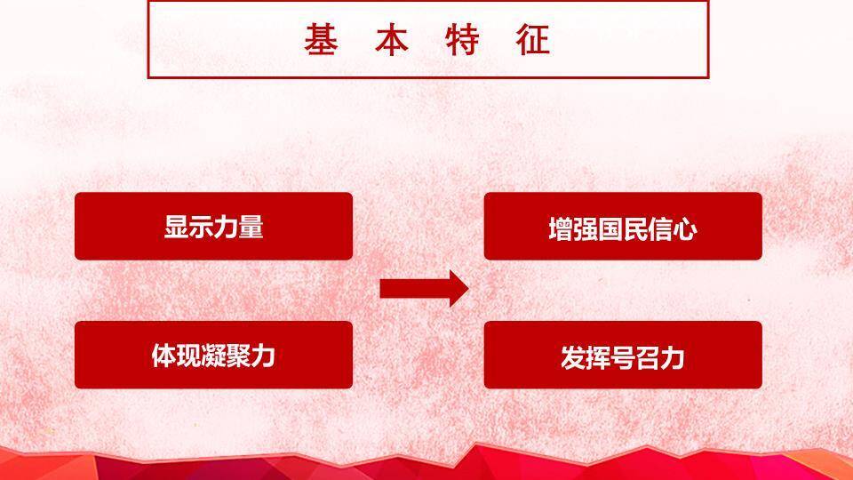 JI-000110红色大气欢度国庆PPT模板4