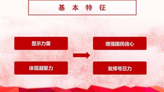 JI-000110红色大气欢度国庆PPT模板4