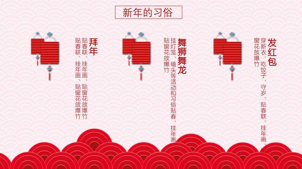 JI-000117红色喜庆新年快乐PPT模板2