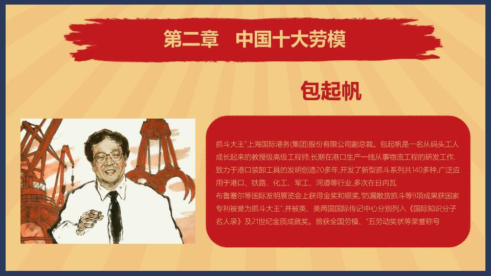 JI-000121怀旧风劳动节PPT模板4