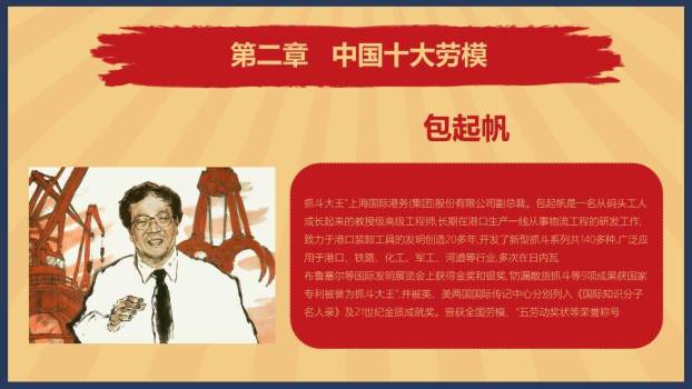 JI-000121怀旧风劳动节PPT模板4