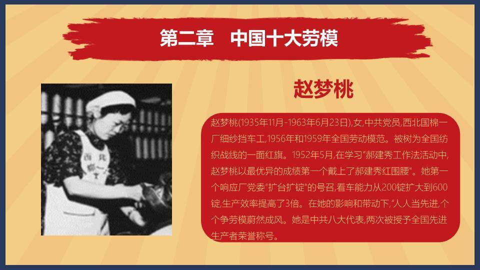 JI-000122怀旧风劳动人民劳动节PPT模板2