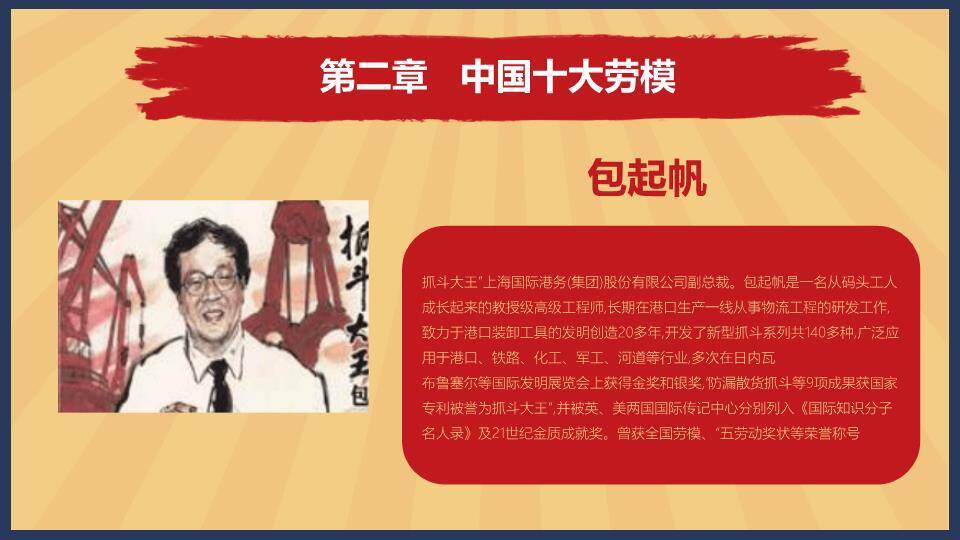 JI-000122怀旧风劳动人民劳动节PPT模板4