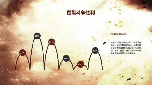 JI-000129回顾硝烟岁月建军节PPT模板3