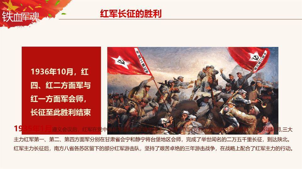 JI-000139建军节建军历史介绍PPT模板9