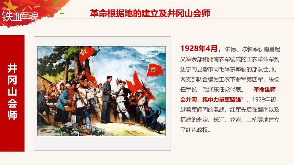 JI-000139建军节建军历史介绍PPT模板5