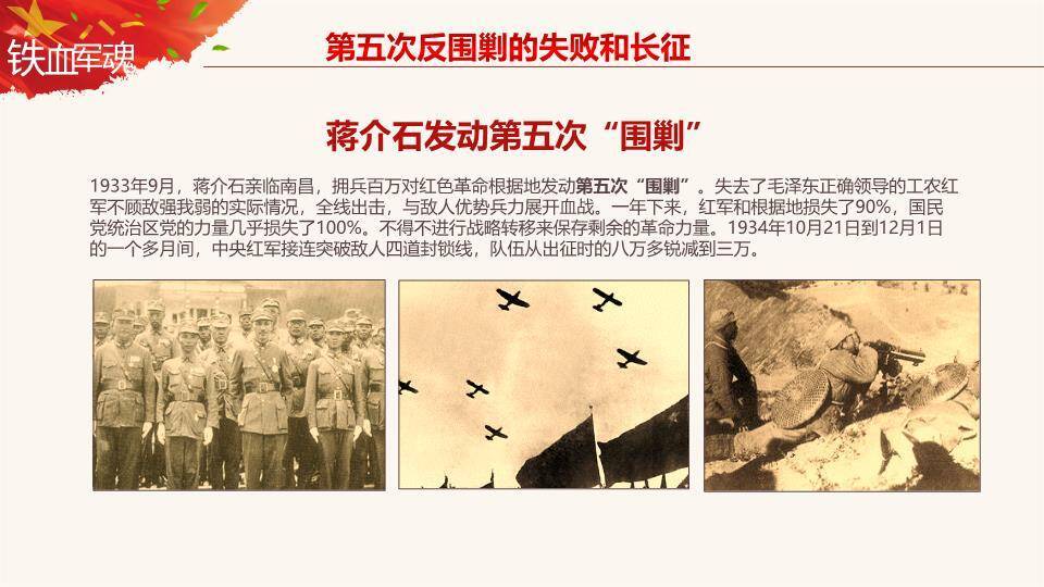 JI-000139建军节建军历史介绍PPT模板6