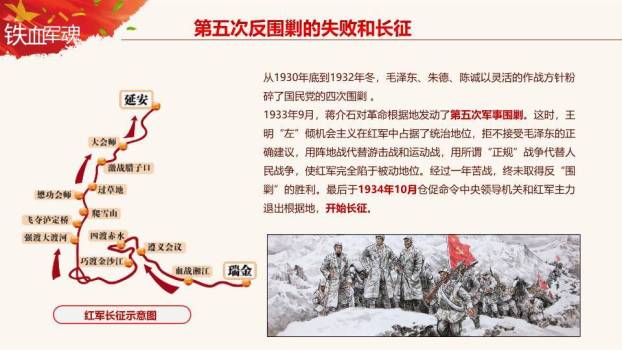 JI-000139建军节建军历史介绍PPT模板7