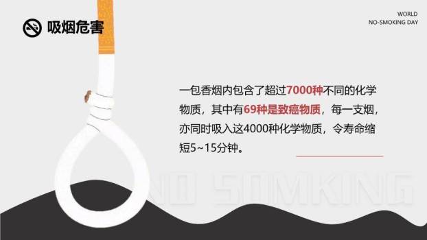 JI-000141戒烟世界无烟日PPT模板3