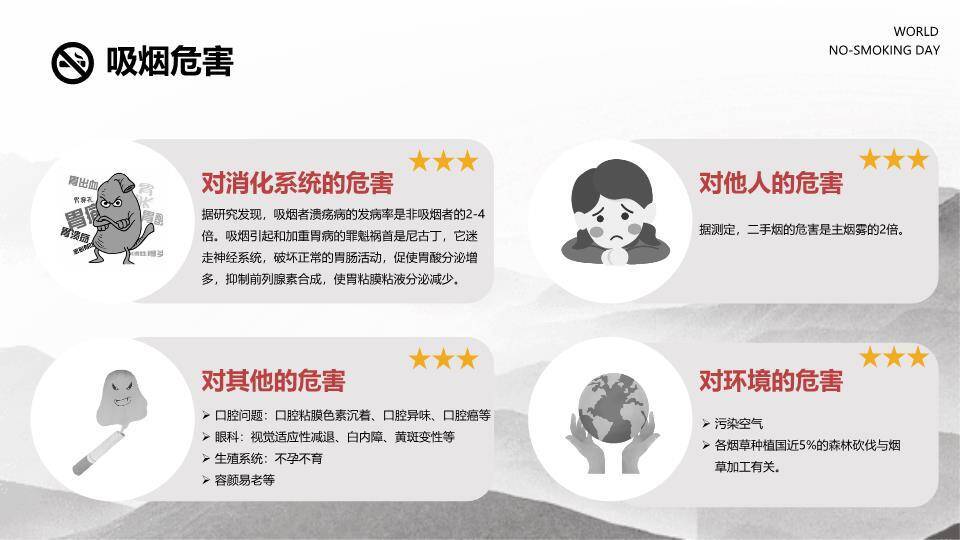JI-000141戒烟世界无烟日PPT模板7