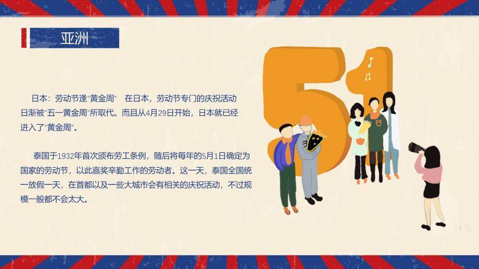 JI-000148精美复古风五一劳动节PPT模板1