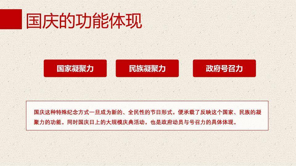 JI-000155精美庆祝国庆节PPT模板下载2