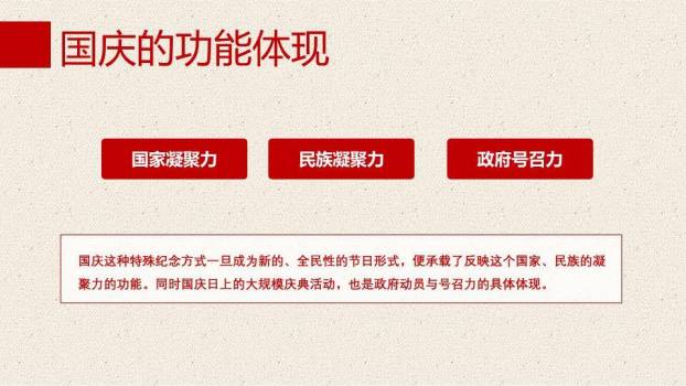JI-000155精美庆祝国庆节PPT模板下载2