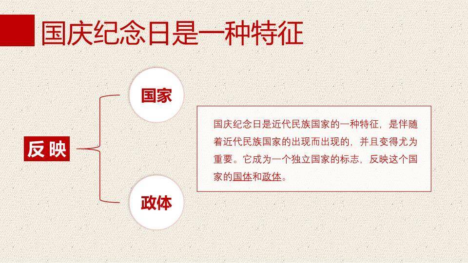 JI-000155精美庆祝国庆节PPT模板下载3