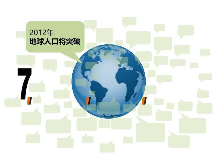 JI-000157精品世界人口日宣传PPT模板8