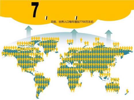 JI-000157精品世界人口日宣传PPT模板9