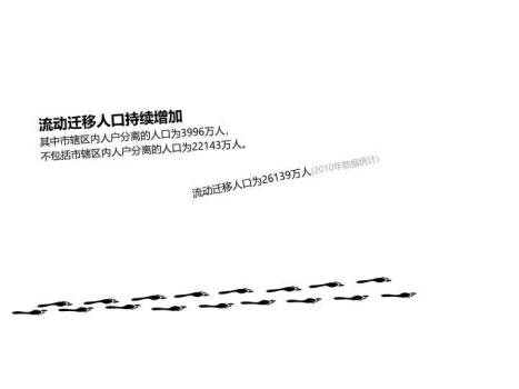 JI-000157精品世界人口日宣传PPT模板2