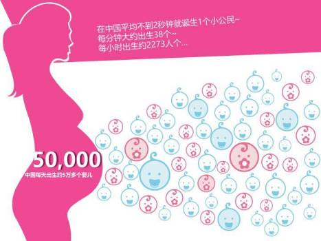 JI-000157精品世界人口日宣传PPT模板3