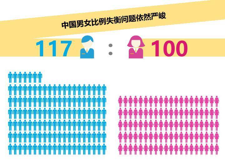 JI-000157精品世界人口日宣传PPT模板4