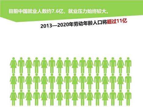 JI-000157精品世界人口日宣传PPT模板5