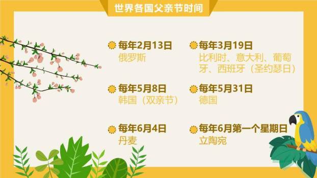 JI-000164卡通可爱父亲节PPT模板3