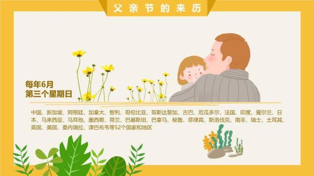 JI-000164卡通可爱父亲节PPT模板4