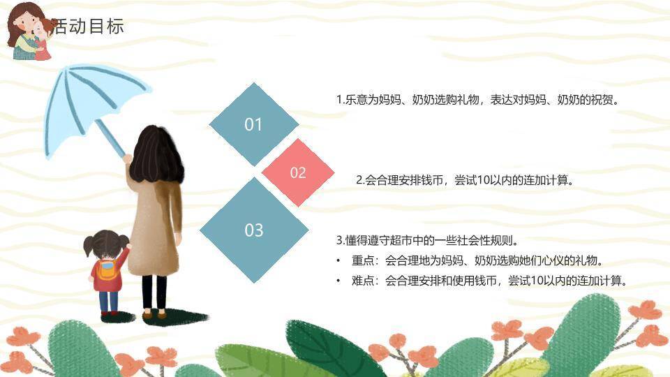 JI-000166卡通母亲节主题班会PPT模板9