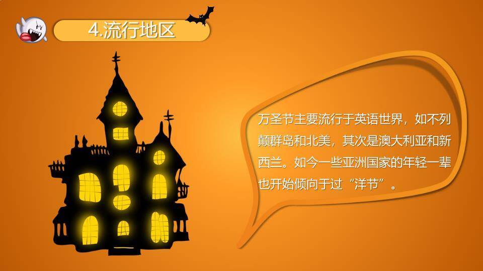 JI-000184可爱卡通万圣节介绍PPT模板1