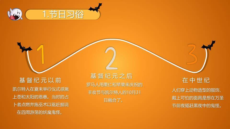 JI-000184可爱卡通万圣节介绍PPT模板3