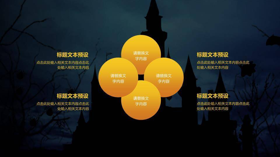 JI-000193恐怖万圣节活动策划PPT模板7