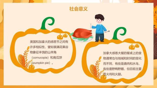 JI-000213美国感恩节介绍PPT模板8