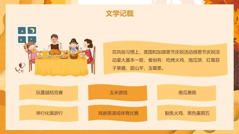 JI-000213美国感恩节介绍PPT模板6