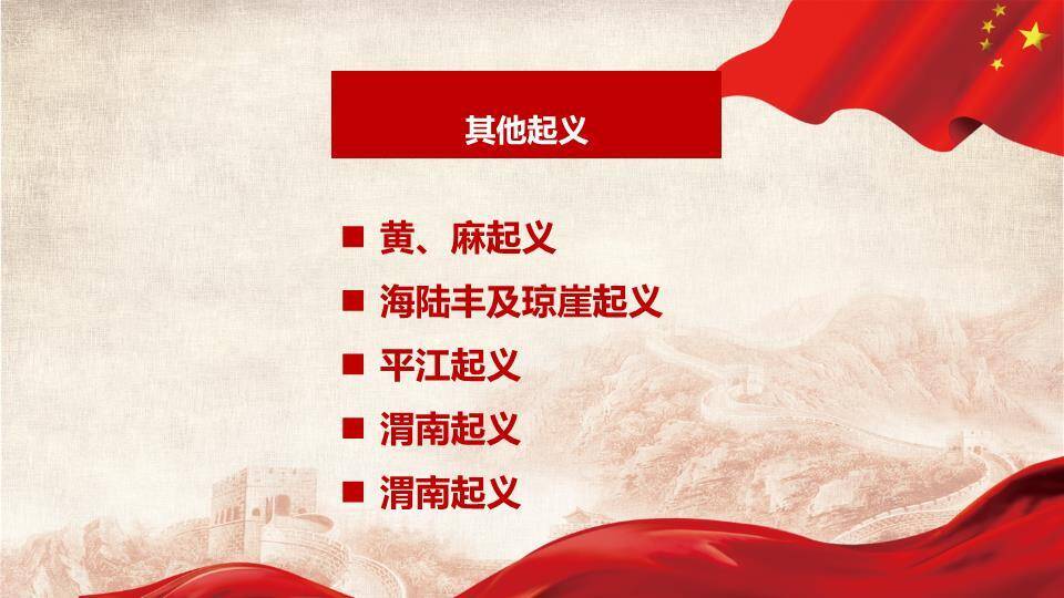 JI-000217缅怀革命先烈建党节PPT模板3