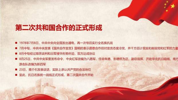 JI-000217缅怀革命先烈建党节PPT模板6