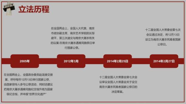 JI-000226南京大屠杀国家公祭日PPT模板3