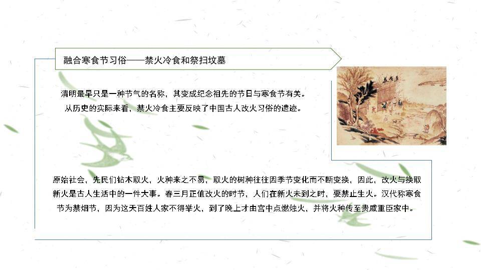 JI-000239清明节习俗介绍PPT模板2