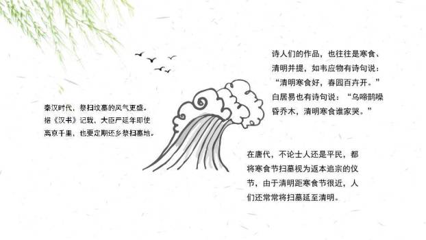 JI-000239清明节习俗介绍PPT模板4
