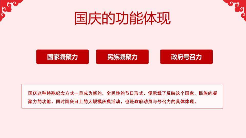 JI-000248庆祝国庆节PowerPoint模板2