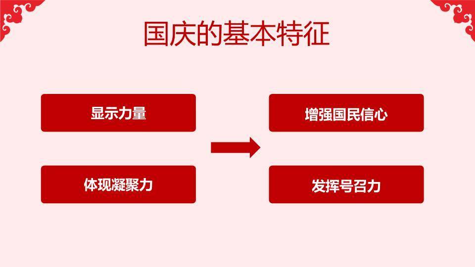 JI-000248庆祝国庆节PowerPoint模板4