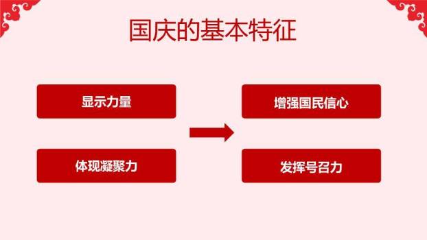 JI-000248庆祝国庆节PowerPoint模板4