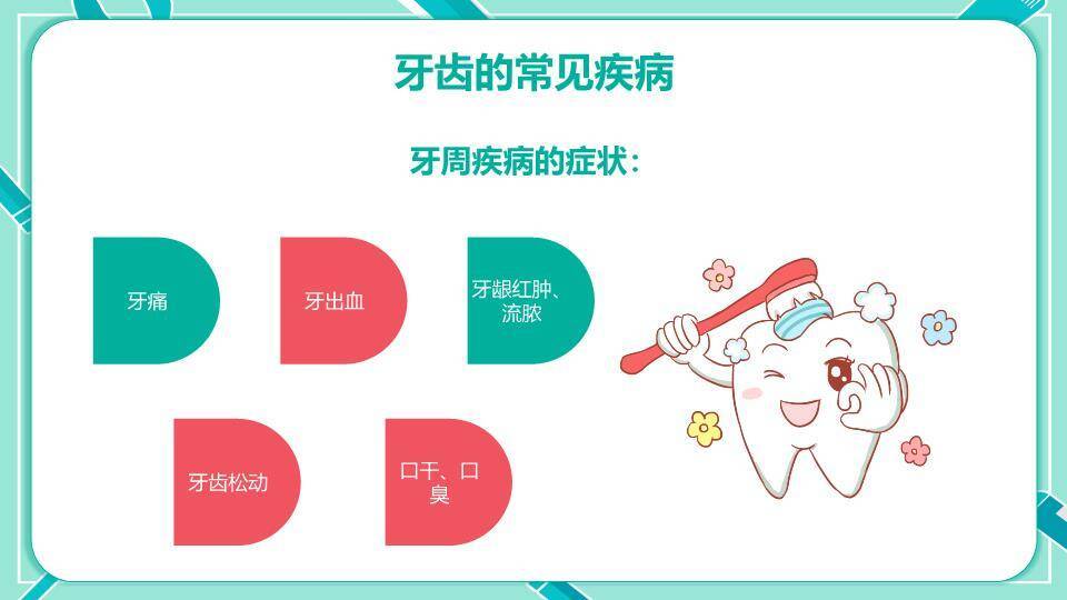 JI-000252全国爱牙日宣传知识PPT模板2