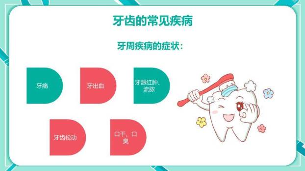 JI-000252全国爱牙日宣传知识PPT模板2