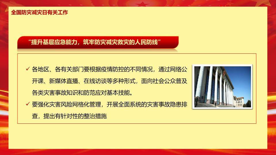 JI-000254全国防灾减灾日宣传PPT模板4