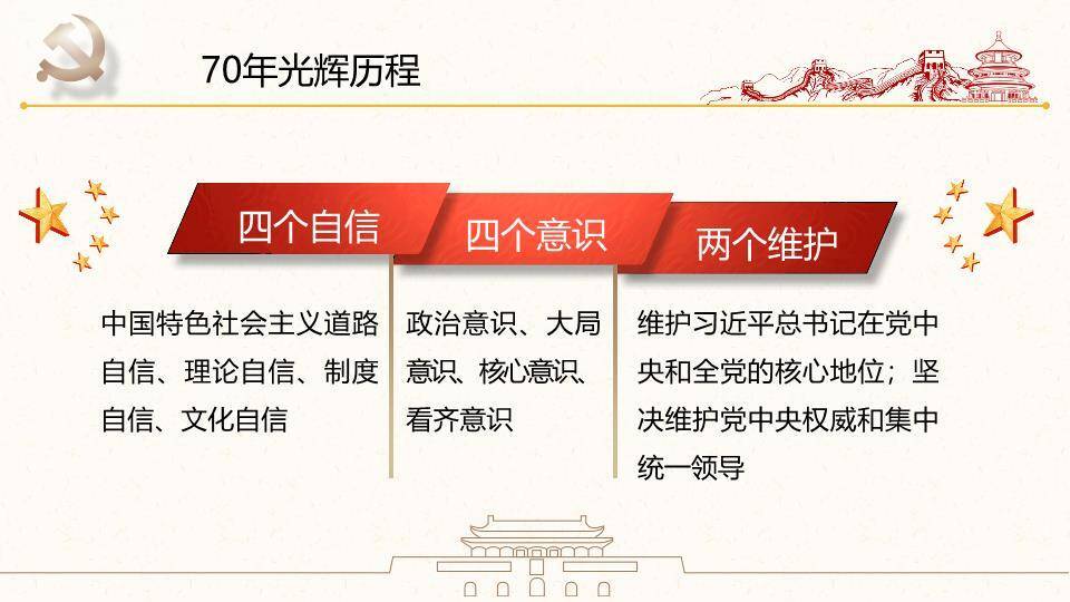 JI-000257热烈庆祝建国70周年PPT模板2