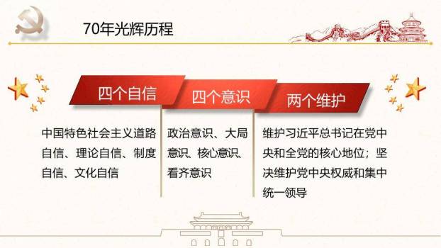 JI-000257热烈庆祝建国70周年PPT模板2