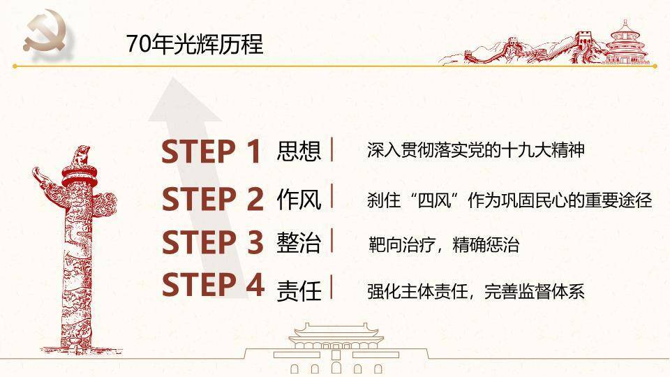 JI-000257热烈庆祝建国70周年PPT模板4