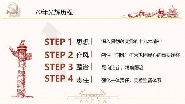 JI-000257热烈庆祝建国70周年PPT模板4