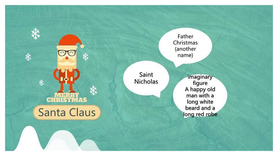 JI-000271圣诞节英文介绍PPT4