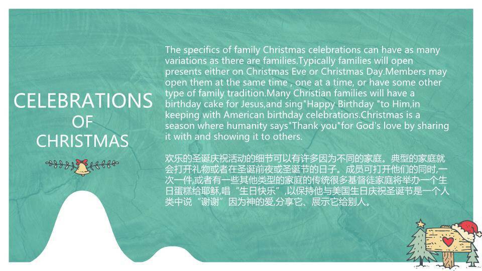 JI-000271圣诞节英文介绍PPT6