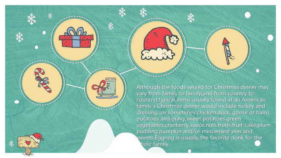 JI-000271圣诞节英文介绍PPT7